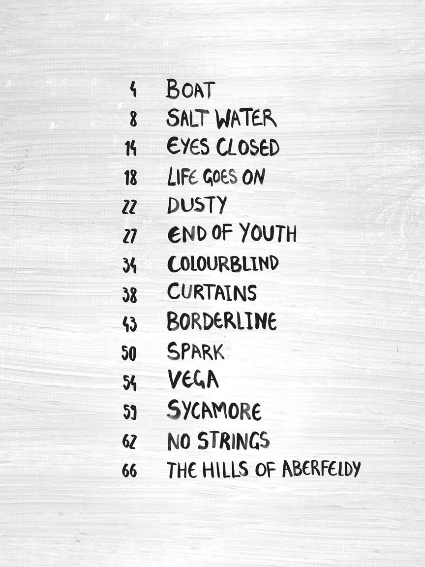 Ed Sheeran - Subtract - Piano · Vocal · Guitar