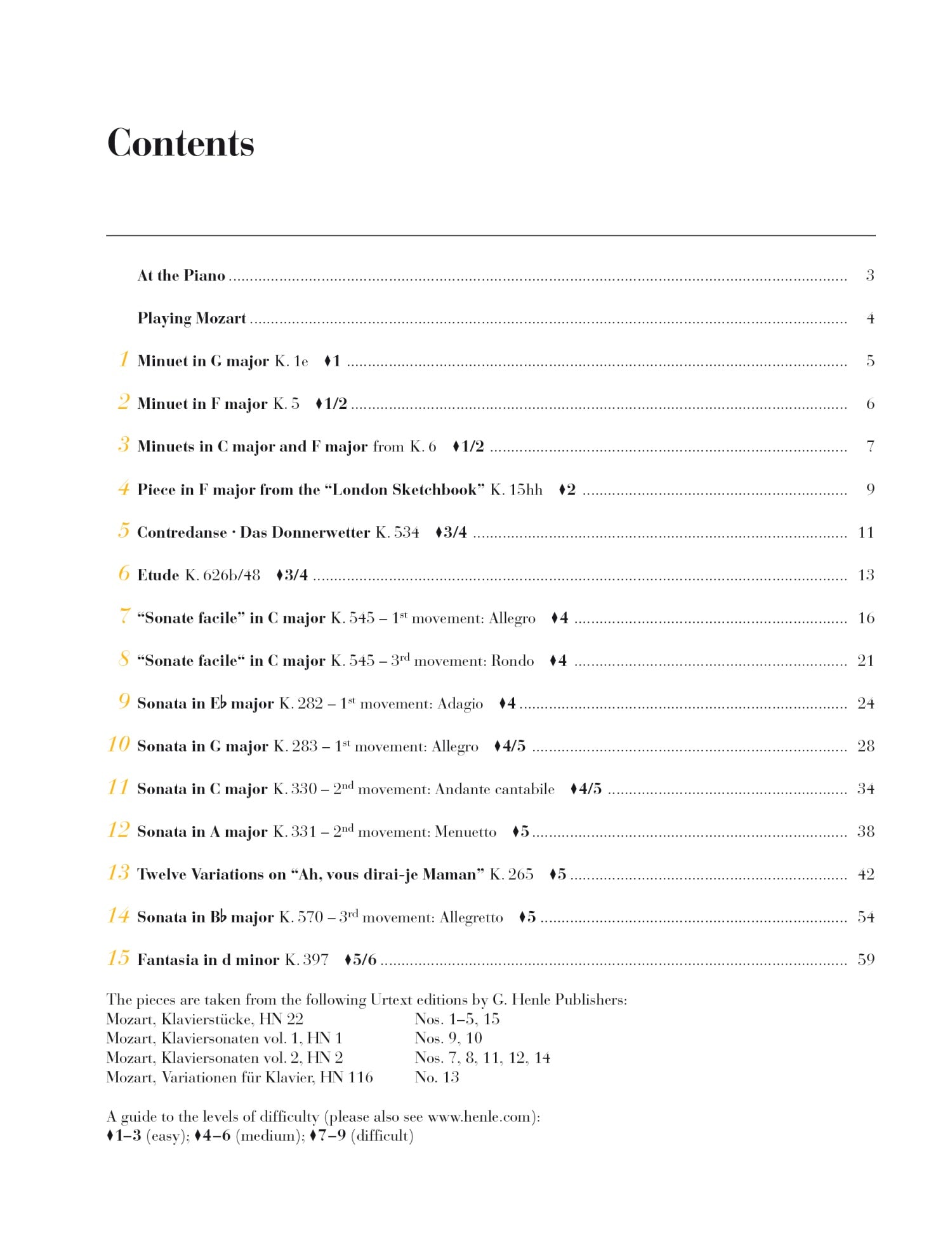 Mozart at the Piano - 15 Well-known Original Pieces