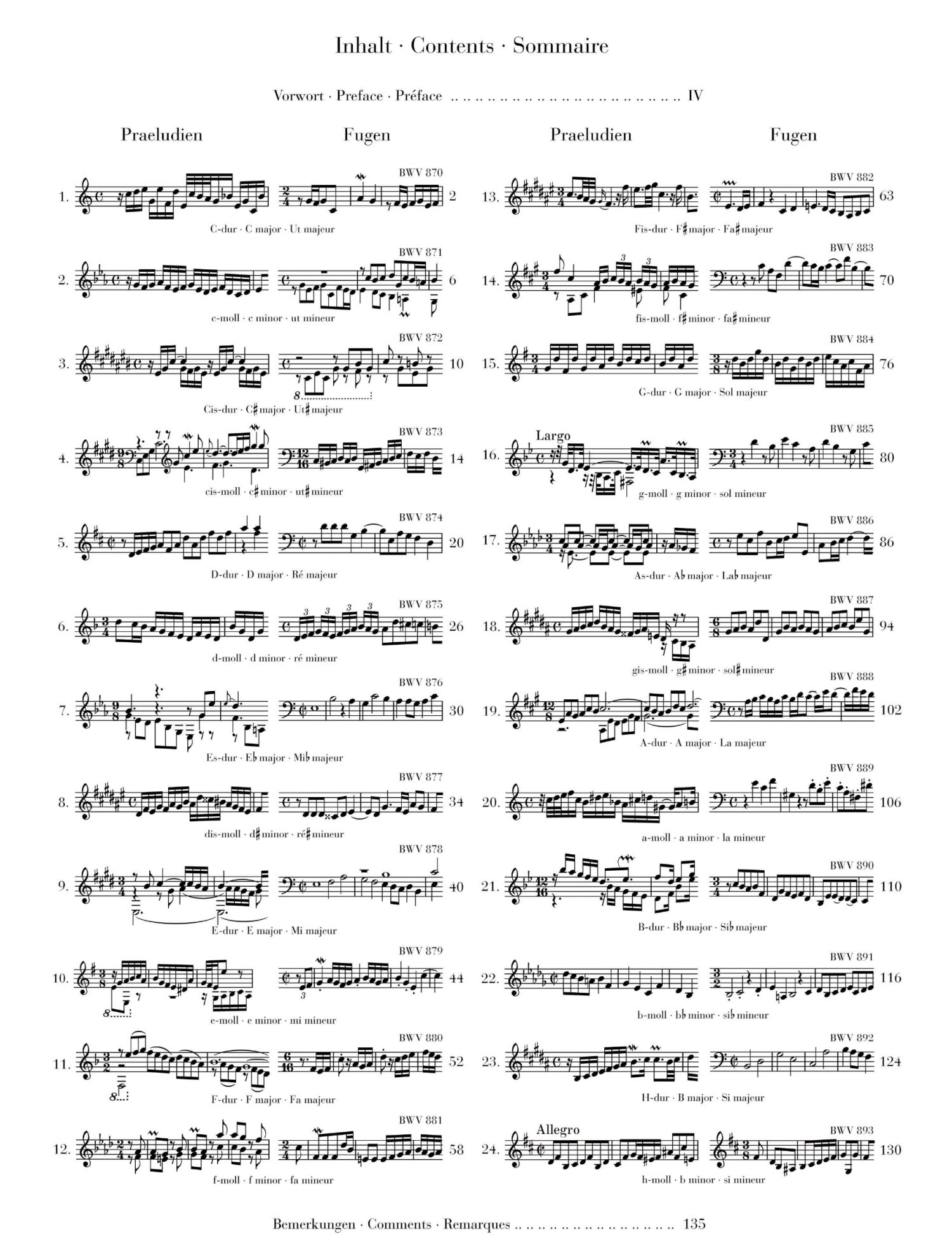 Bach: Well Tempered Clavier BWV 870-893 Part 2