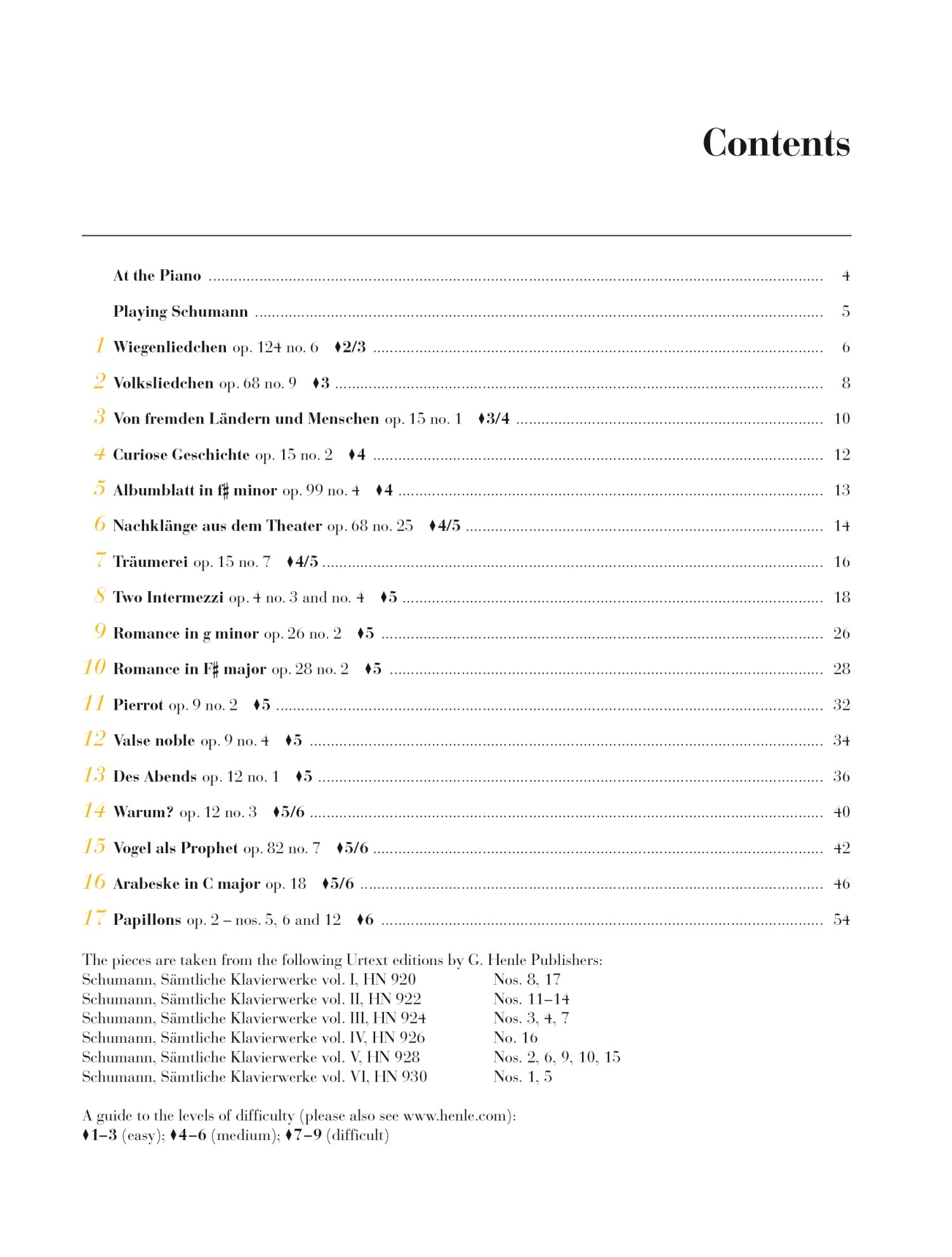 Schumann at the Piano - 17 Well-known Original Pieces