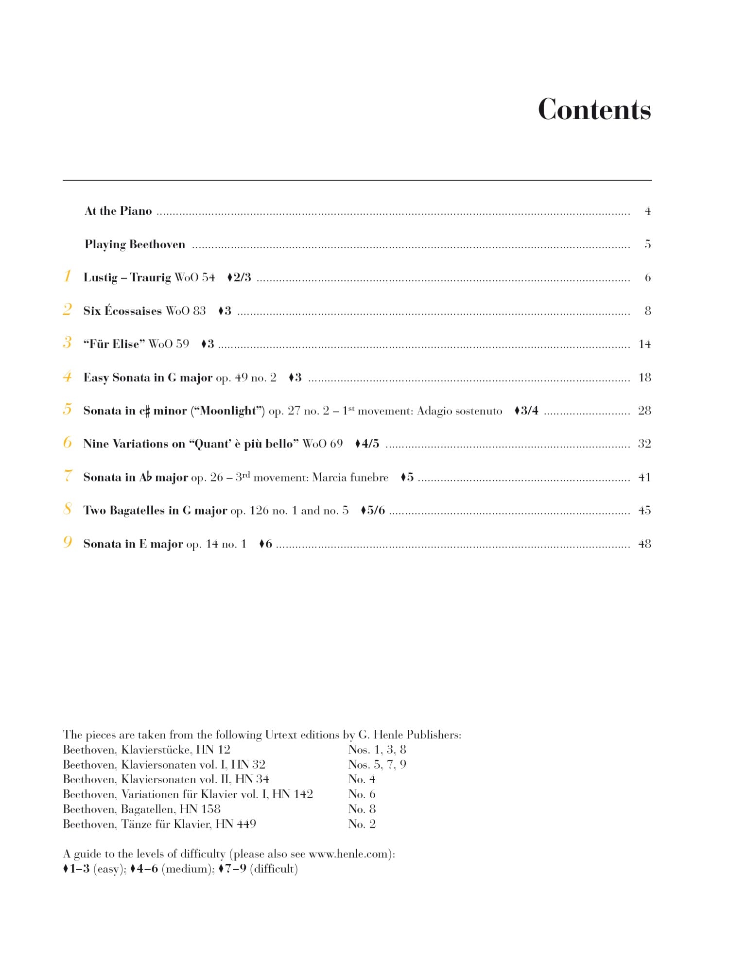 Beethoven at the Piano - 9 Well-known Original Pieces