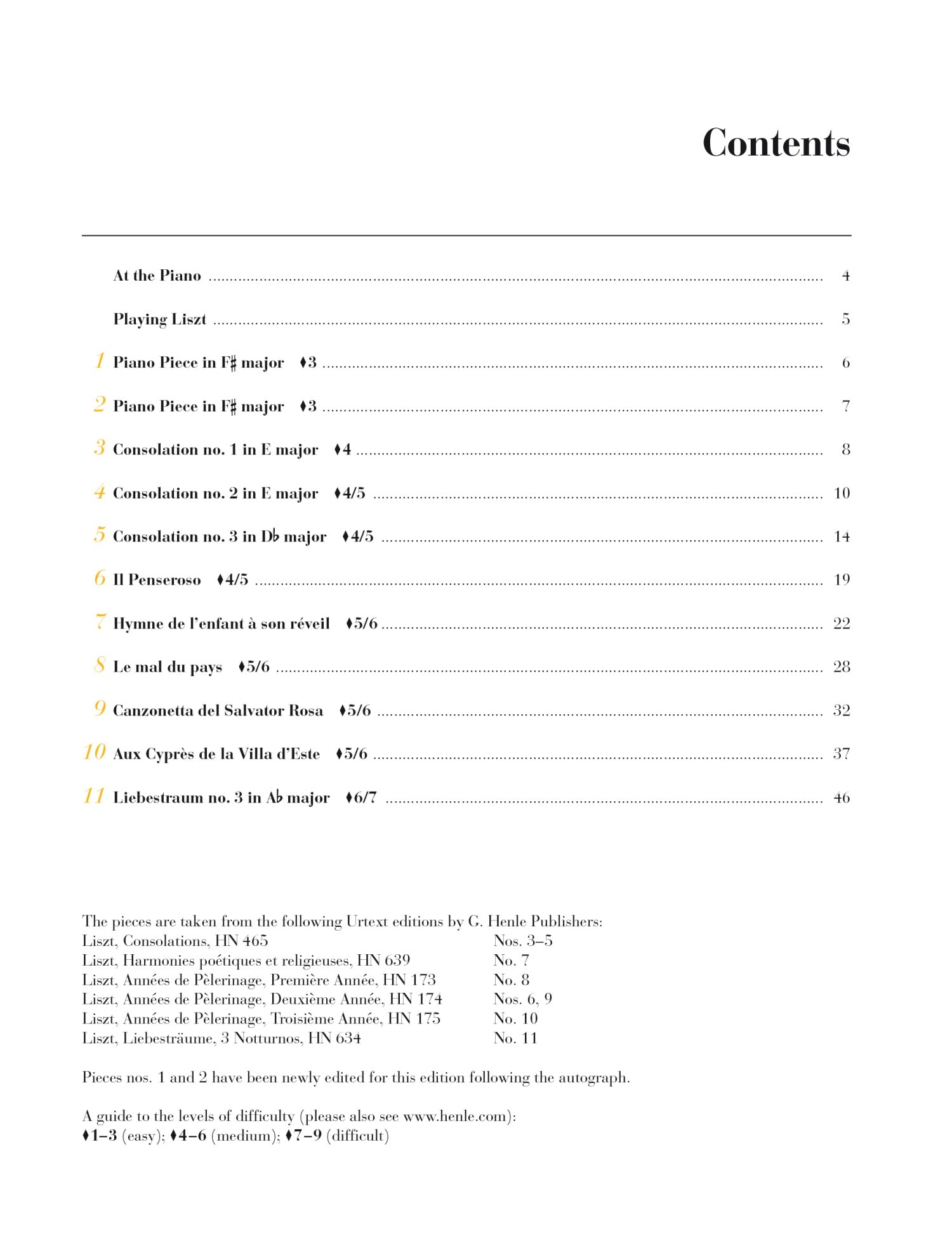 Liszt at the Piano - 11 Well-known Original Pieces