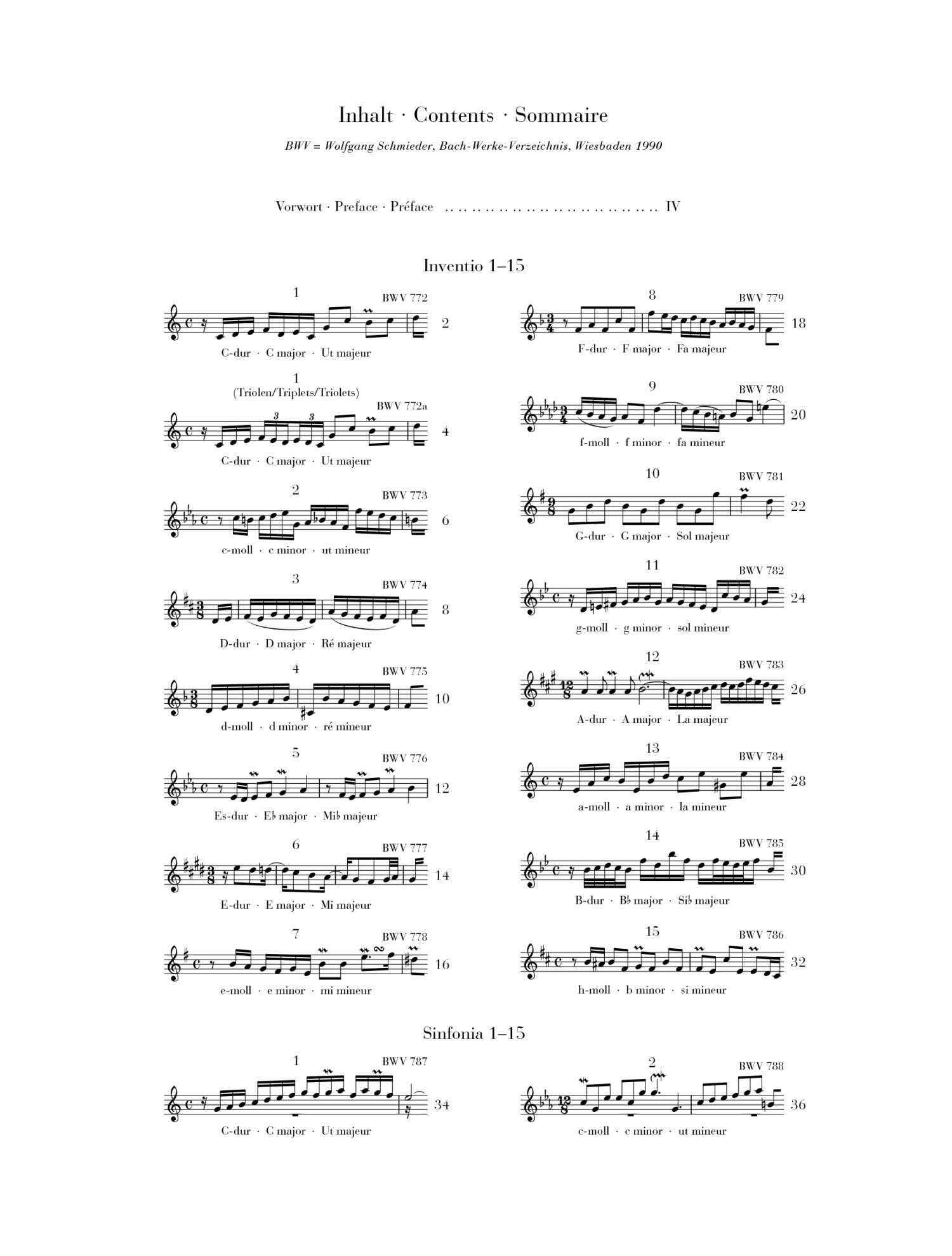 Bach: Inventions & Sinfonias Piano Solo