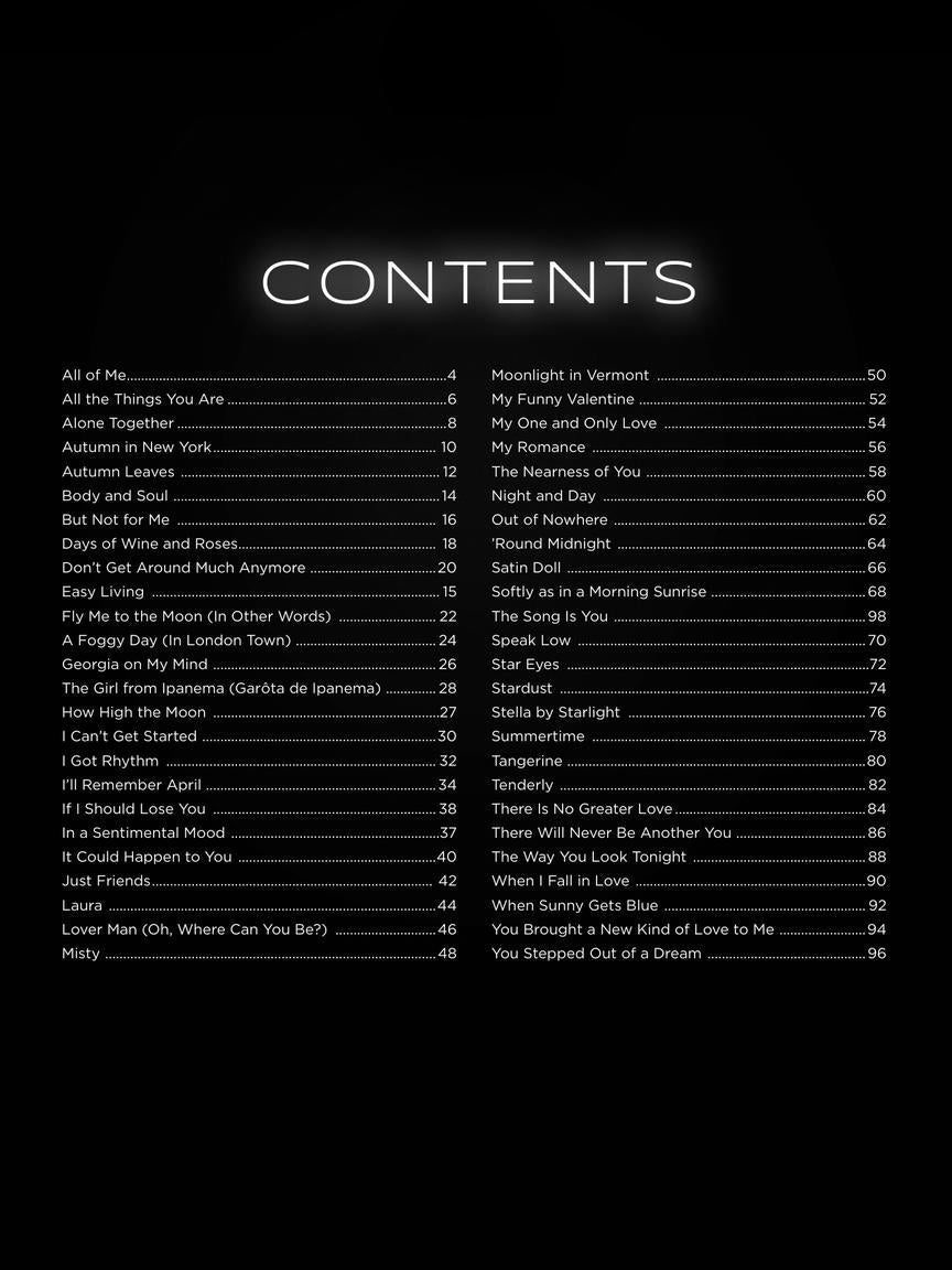 First 50 Jazz Standards You Should Play on Guitar