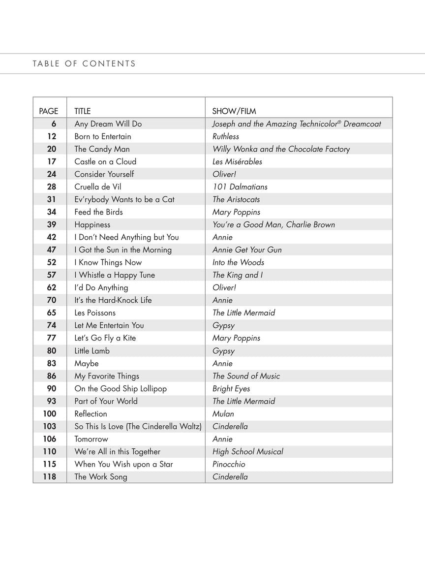 Kids' Musial Theatre Collection - Vol. 1