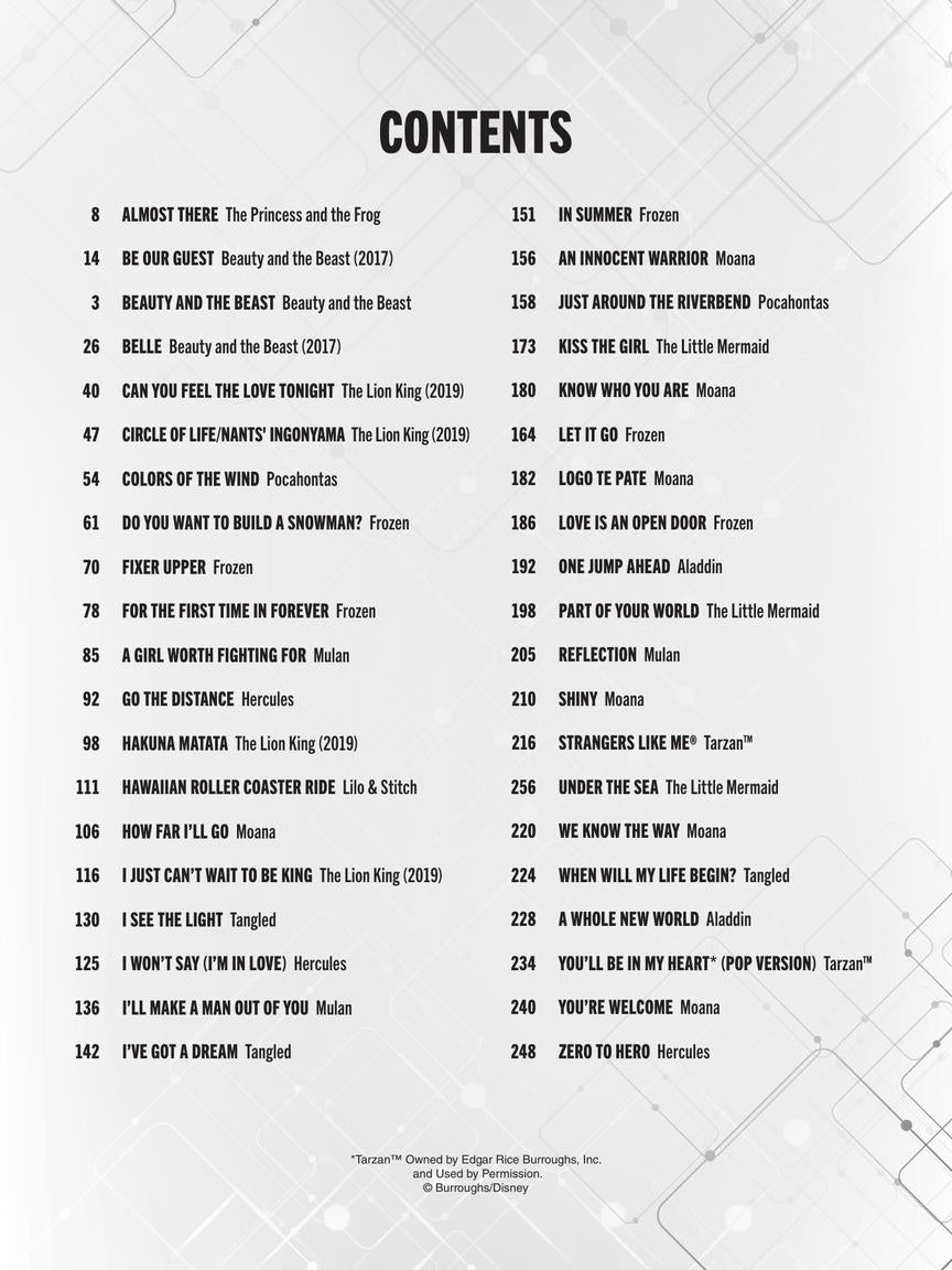 The 40 Most-Streamed Disney Songs for Easy Piano