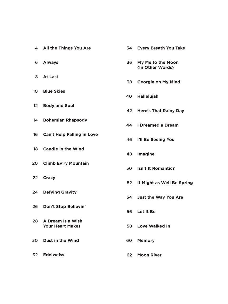 Best Songs Ever - Super Easy Piano Songbook