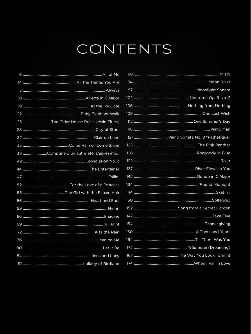 First 50 Piano Solos You Should Play