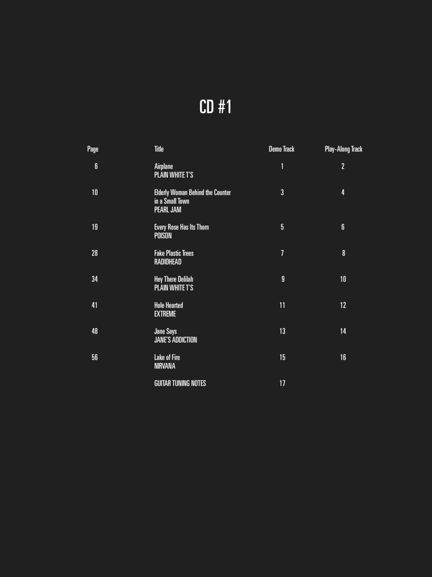 Acoustic Unplugged Guitar Play-Along