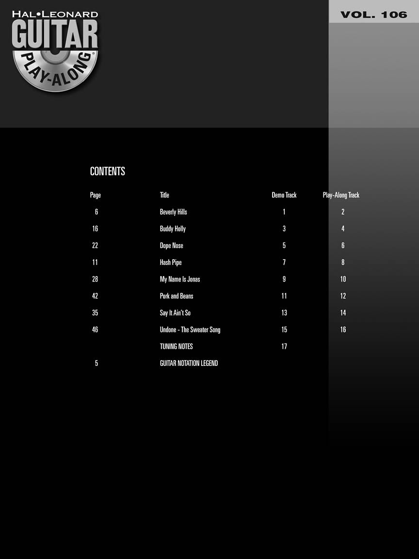 Weezer Guitar Play-Along