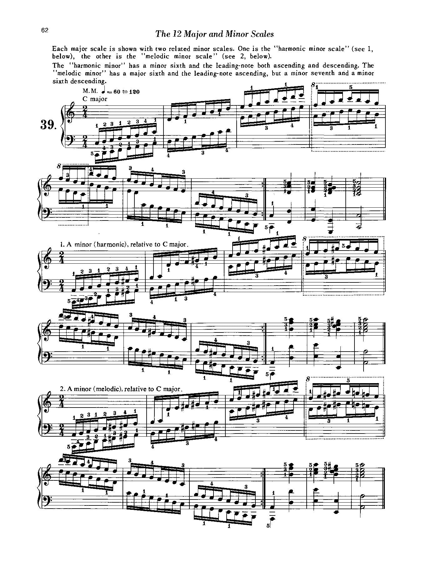 Hanon: The Virtuoso Pianist in 60 Exercises (Complete)