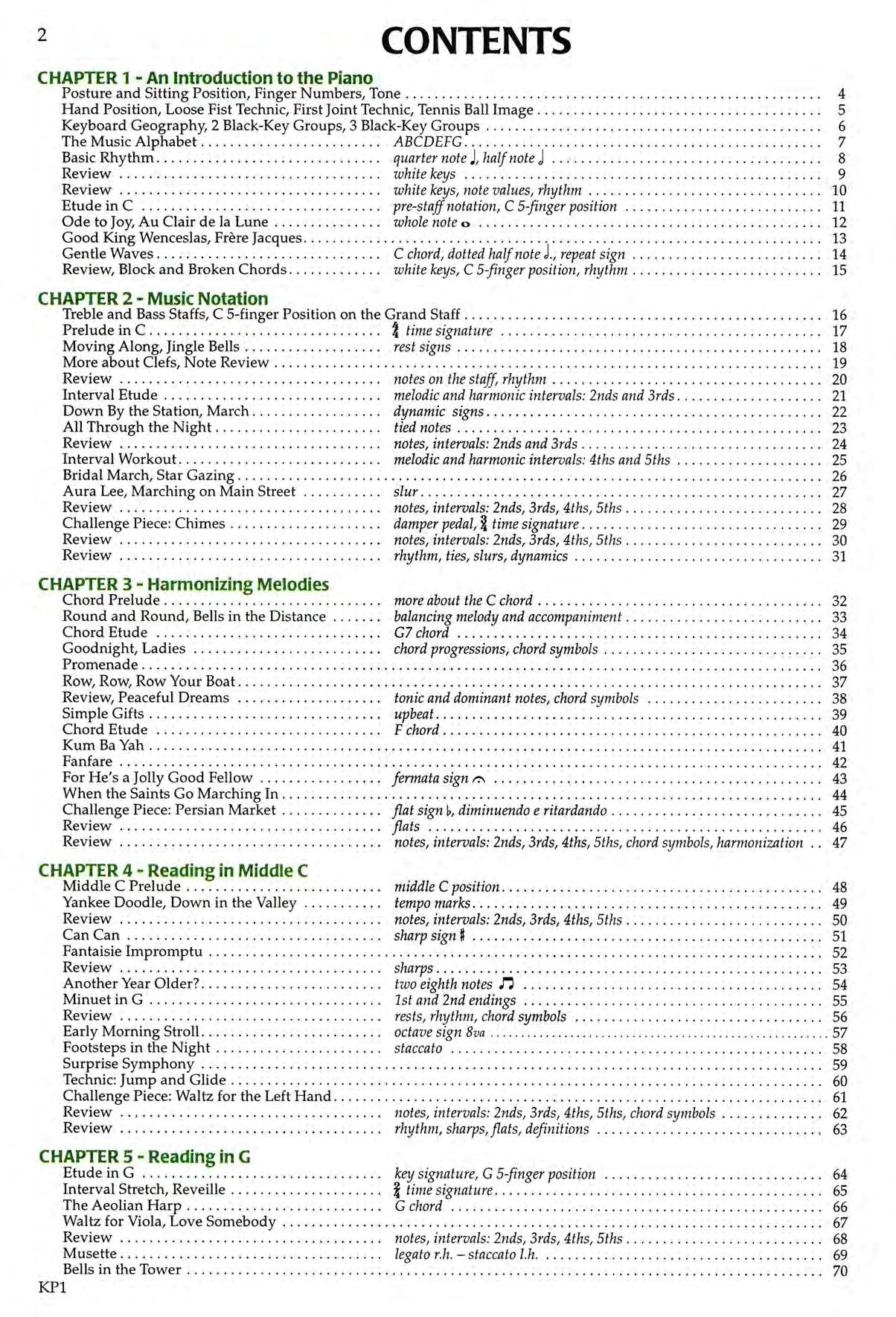 Bastien Piano For Adults, Book 1