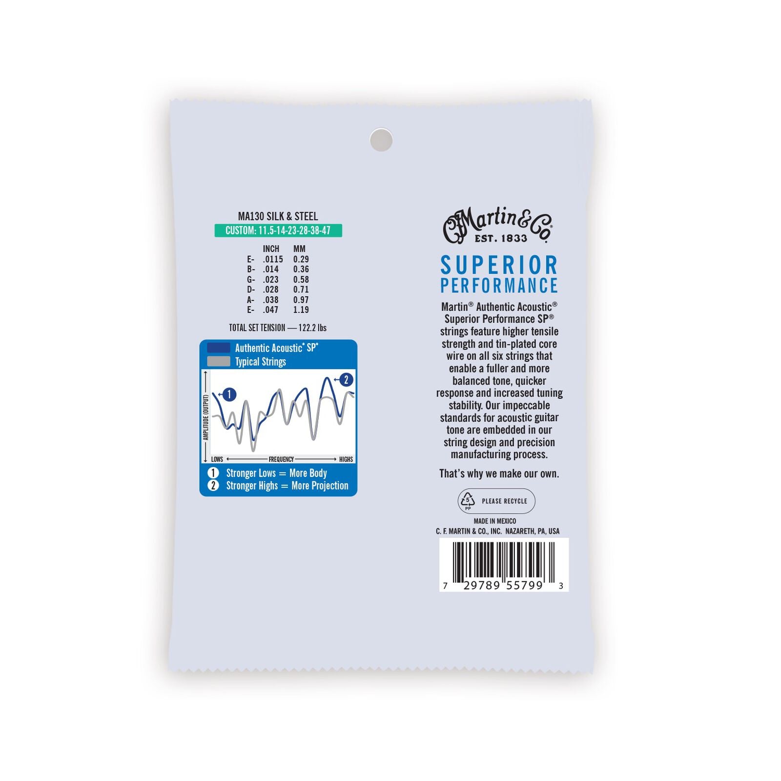 Martin Authentic Acoustic SP® Guitar Strings Silk & Steel