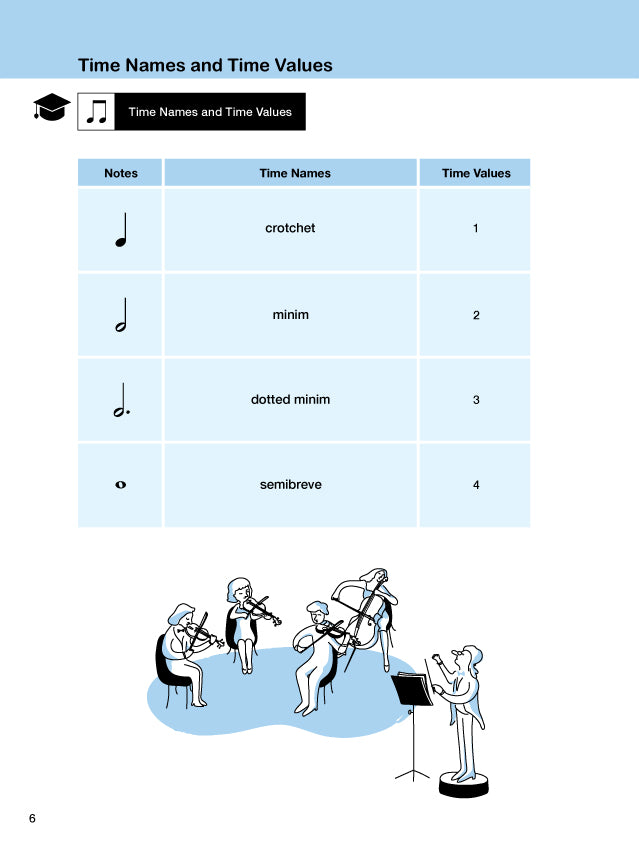 Music Theory for Violinists, Book 1