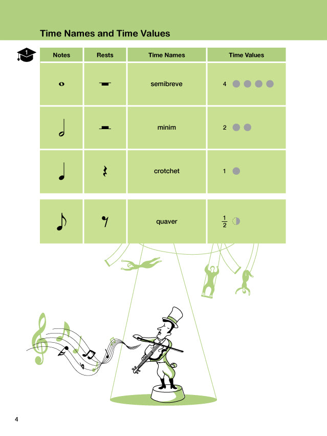 Music Theory for Violinists, Book 2