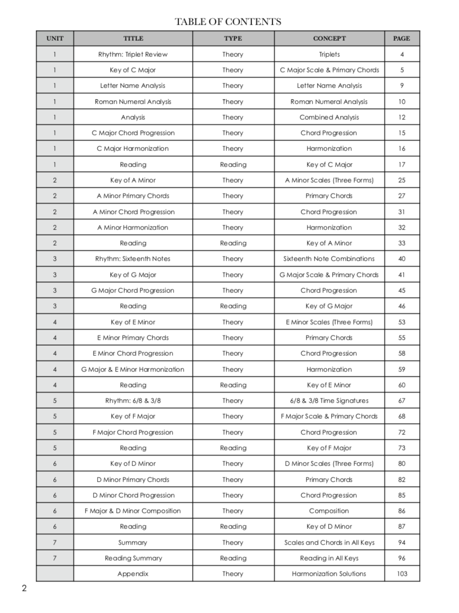 Piano Safari Sight Reading & Theory for the Older Student Book 3