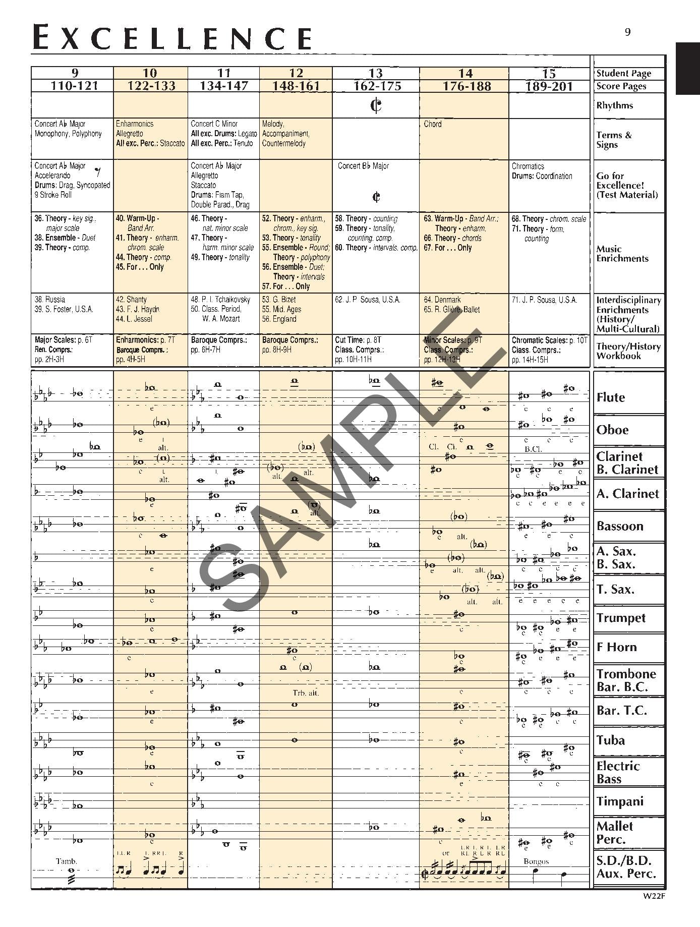 Standard of Excellence, Book 2