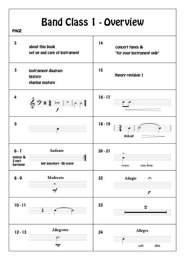 Band Class 1 - The Australian Band Method