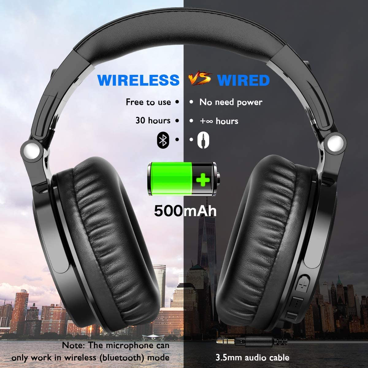 OneOdio Pro C Wired & Wireless Headphones with Mic