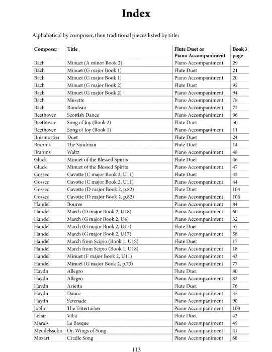 The Young Flute Player Book 3 - Teacher's Accompaniments