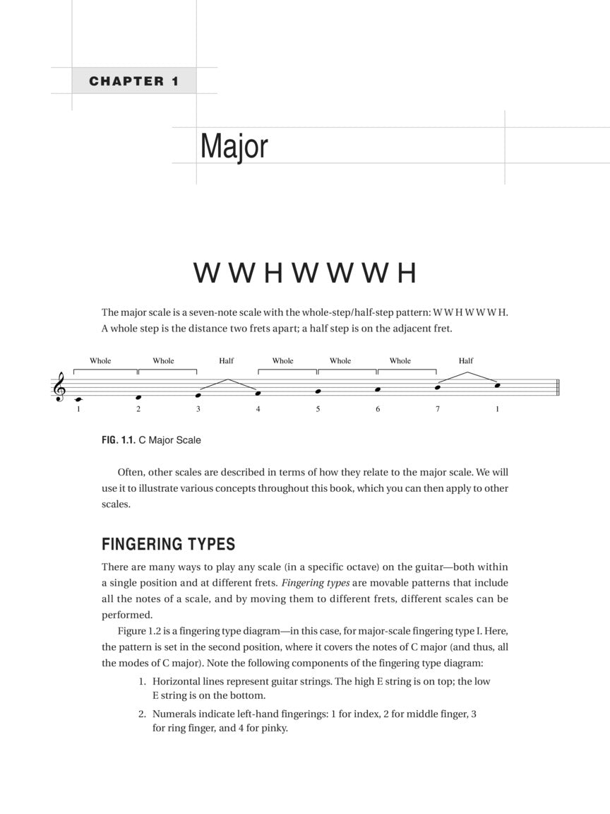 A Modern Method for Guitar Scales