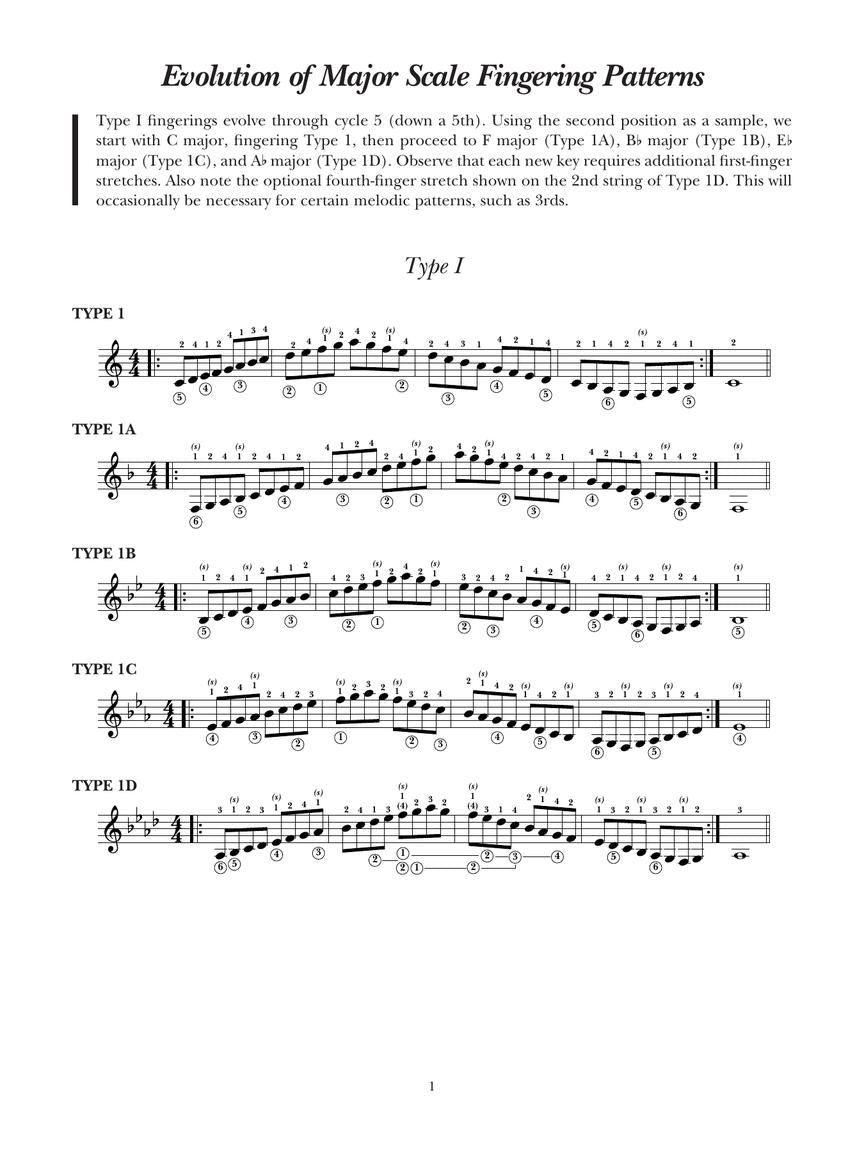 A Modern Method for Guitar, Volume 3
