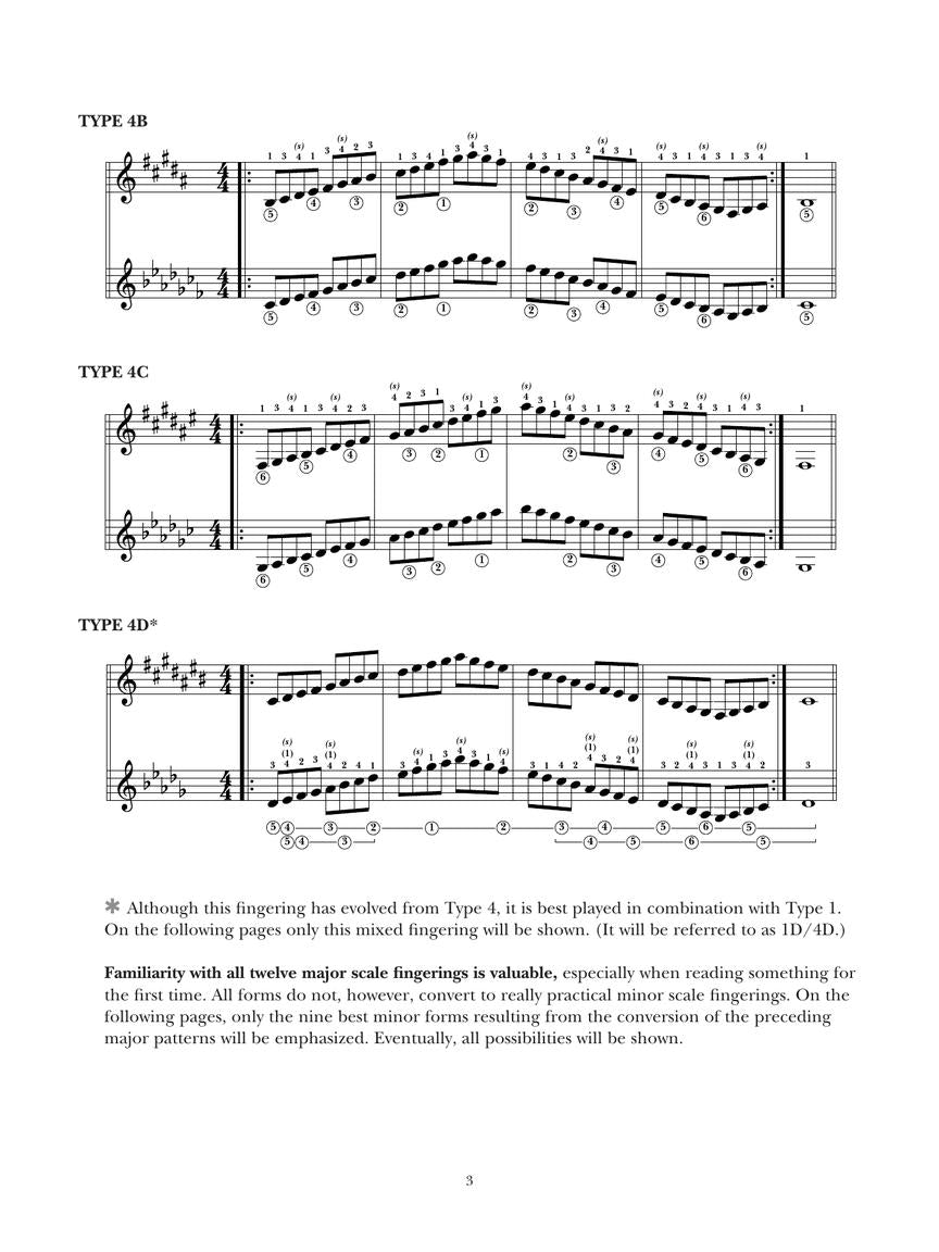 A Modern Method for Guitar, Volume 3