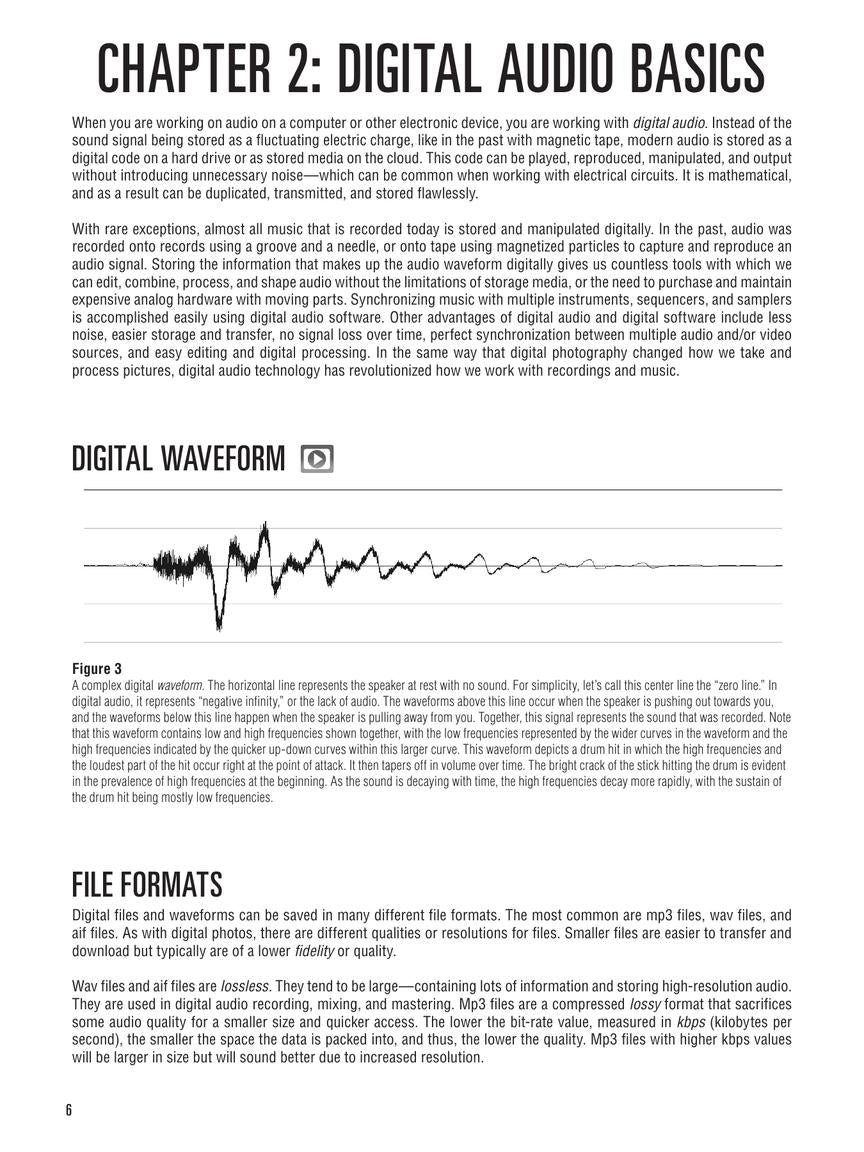 Hal Leonard Recording Method for Hip-Hop, Pop, EDM, & More