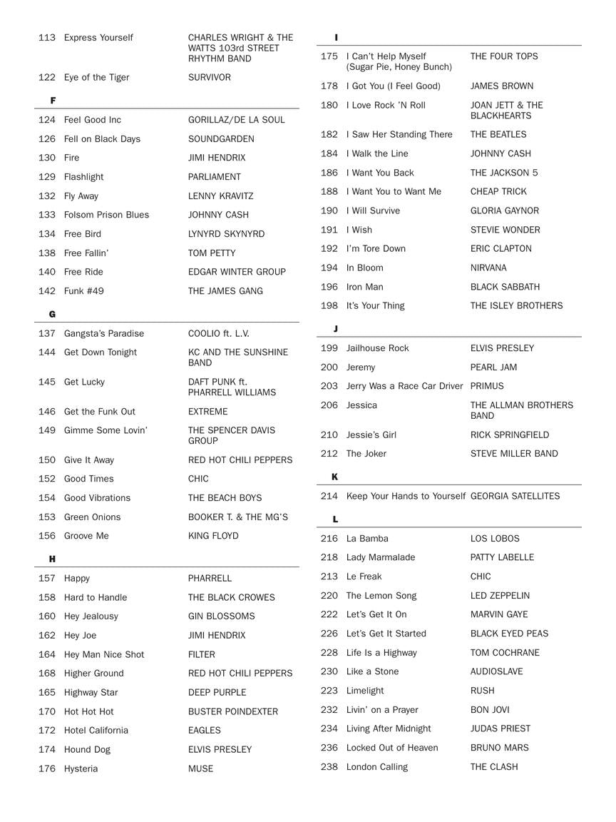 The Bassist's Fake Book