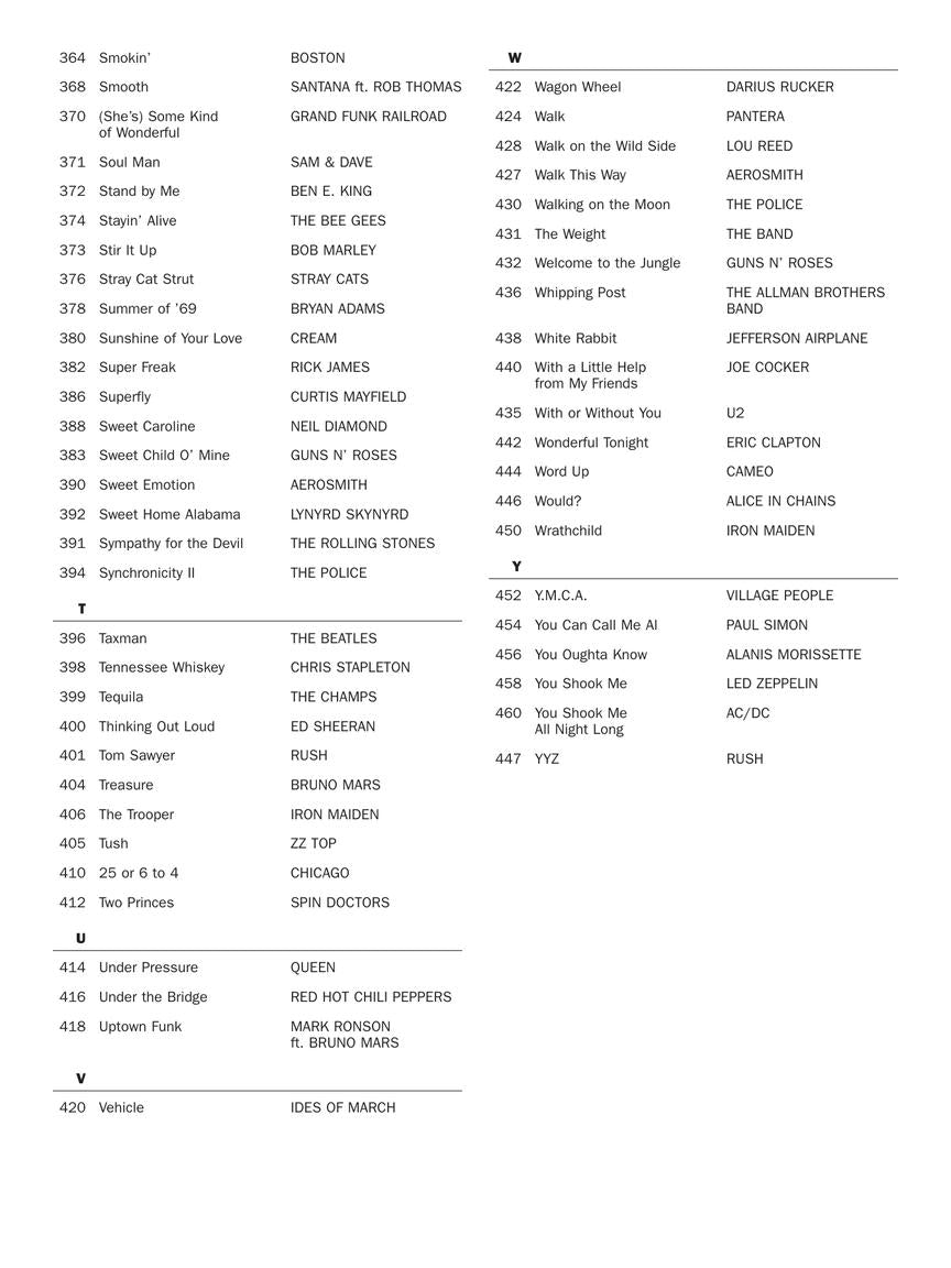 The Bassist's Fake Book