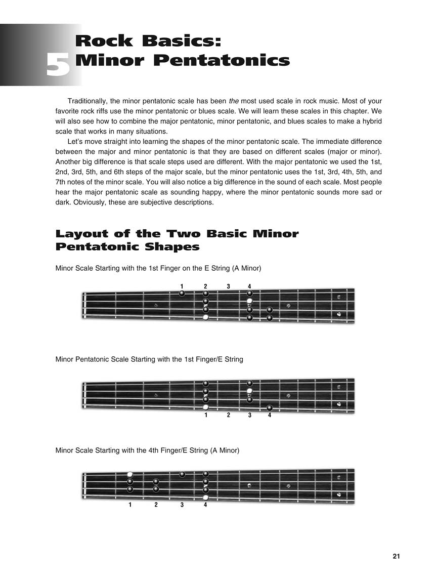 Progressive Rock Bass