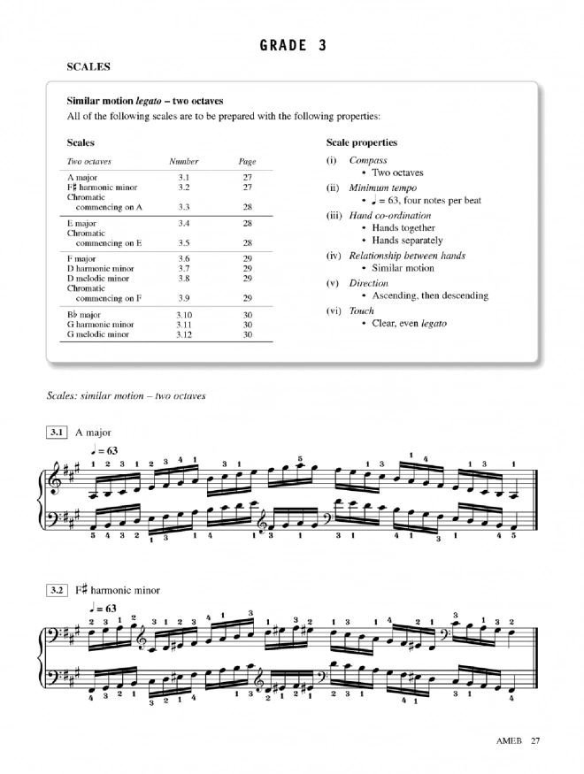 AMEB Piano Technical Workbook 2008