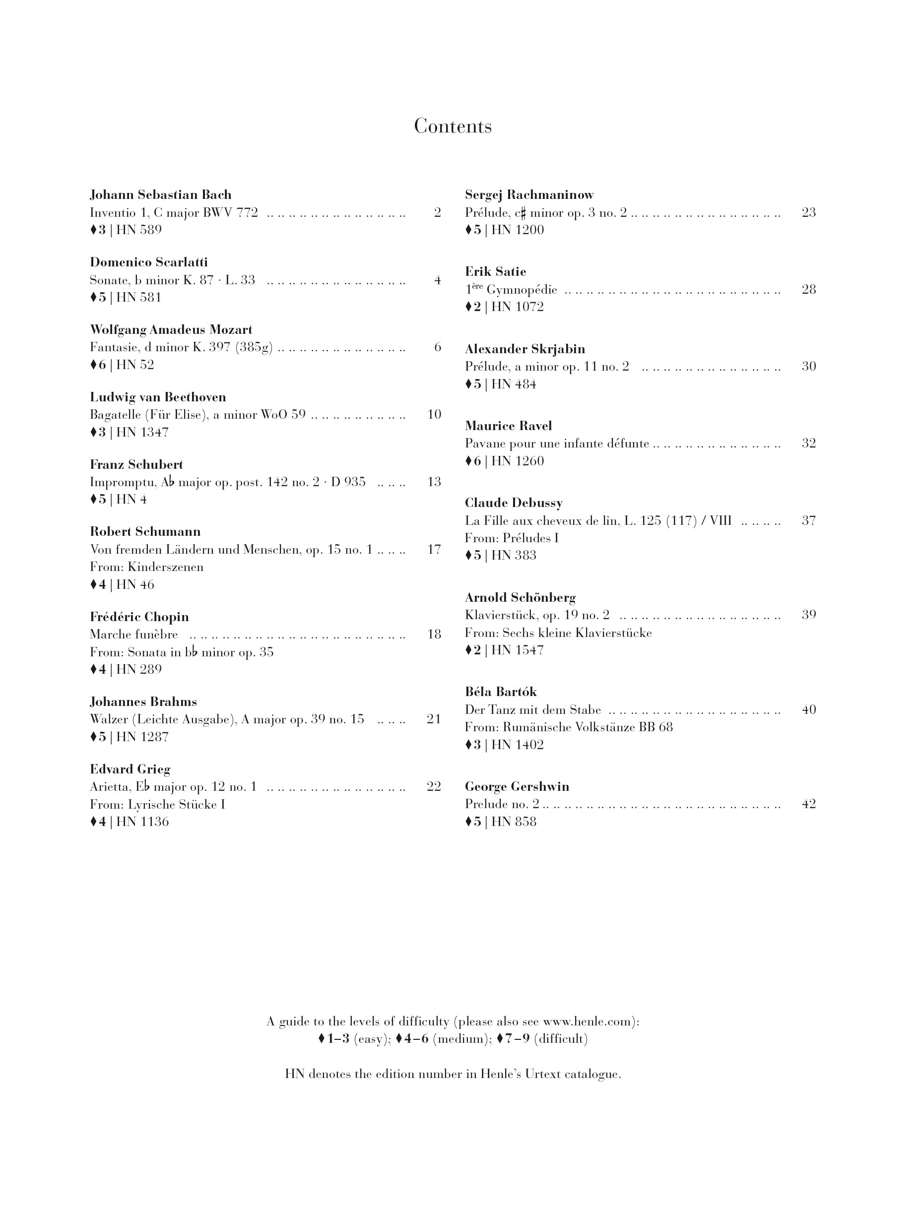 Piano Album: From Bach to Gershwin · All-time favourites