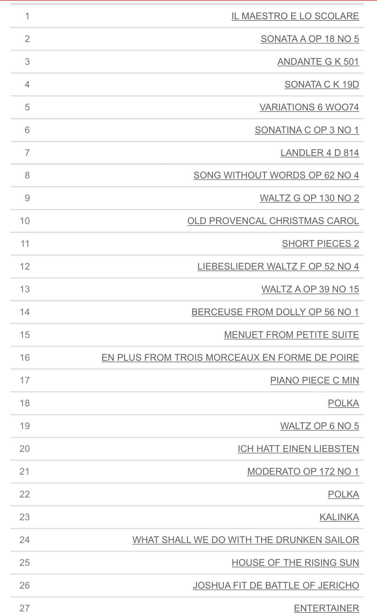 Piano Album for Four Hands - Piano Duet