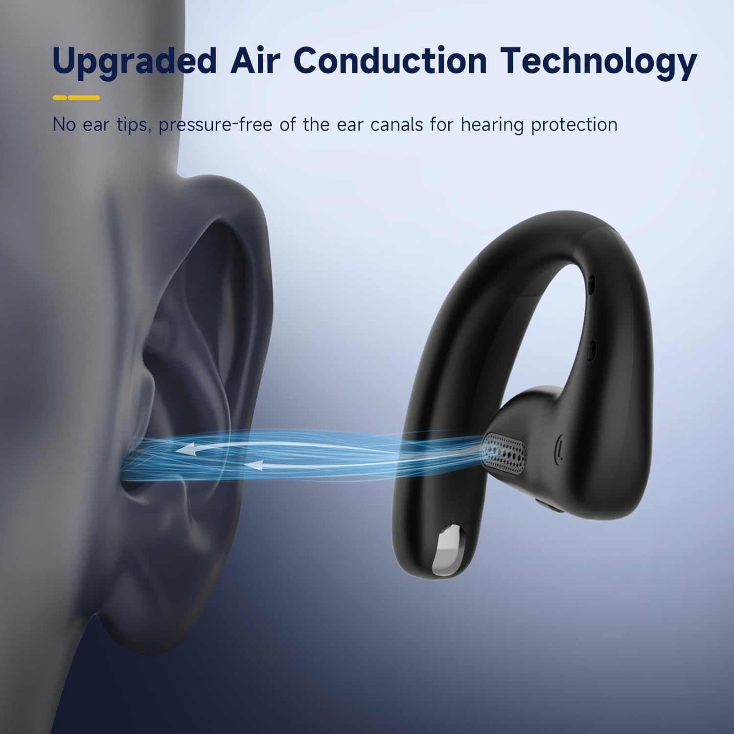 OpenRock Pro by OneOdio Open-Ear Air Conduction Sport Earbuds