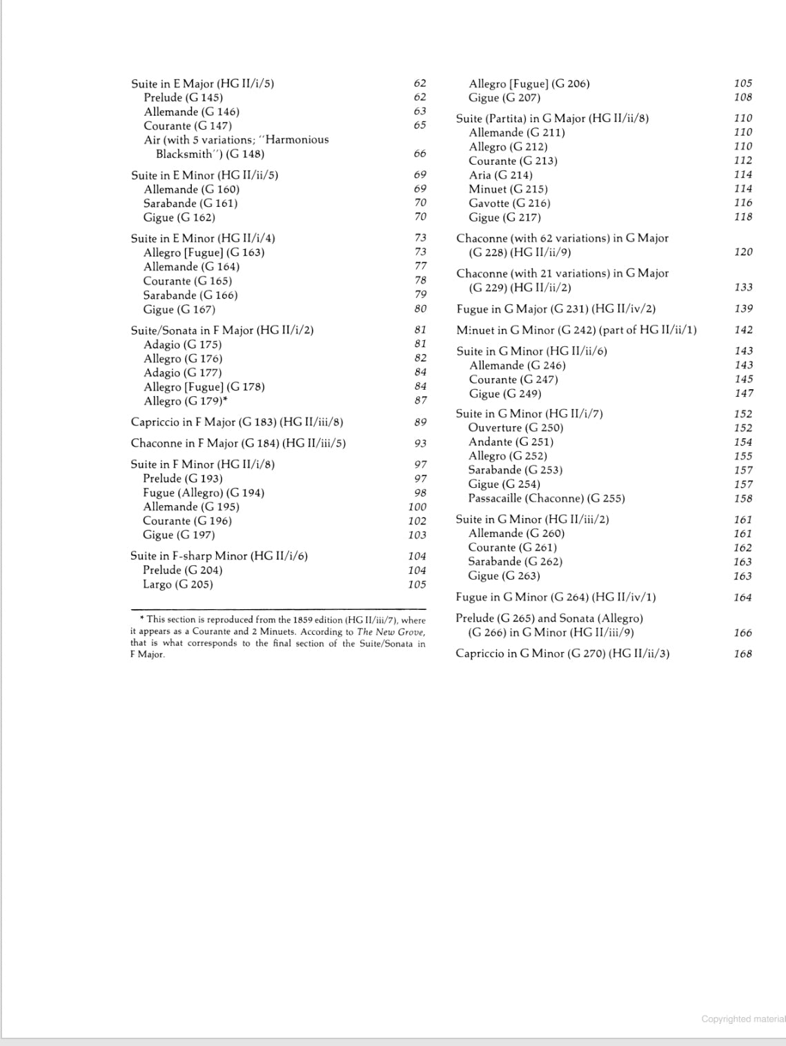 Handel: Keyboard Works for Solo Instrument