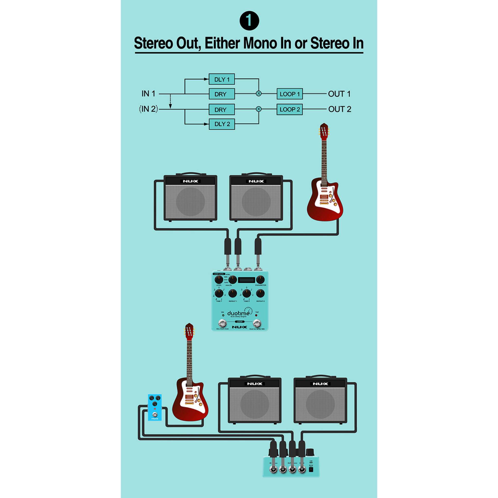NUX Verdugo Series Duotime Dual Delay Engine Effects Pedal