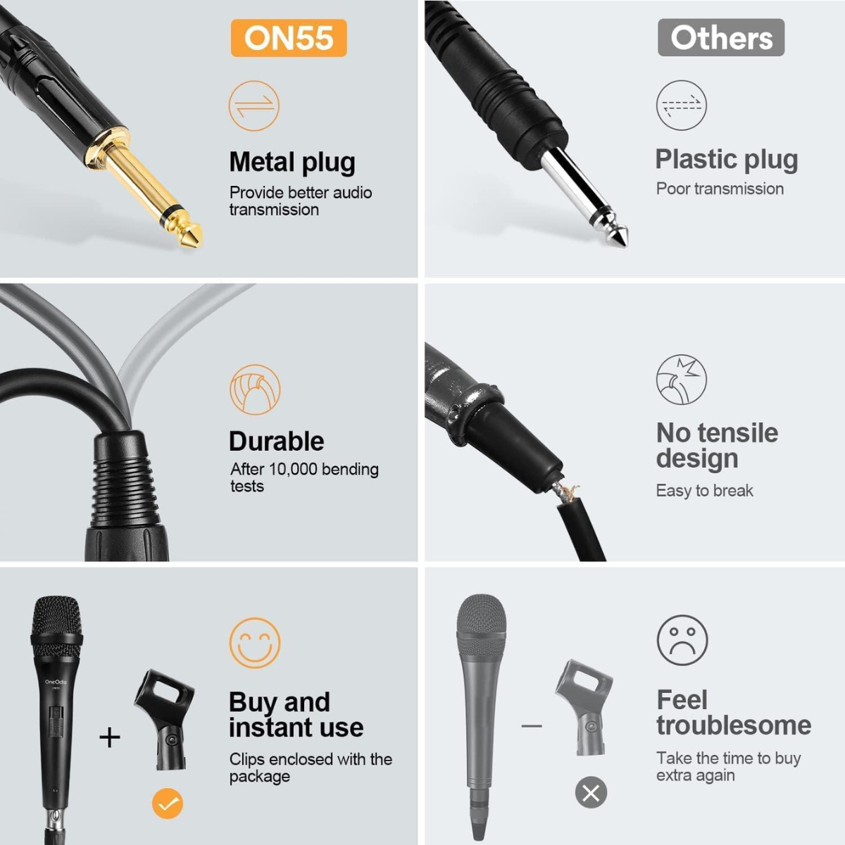 OneOdio ON55 Dynamic Vocal Microphone w/ 5m Lead
