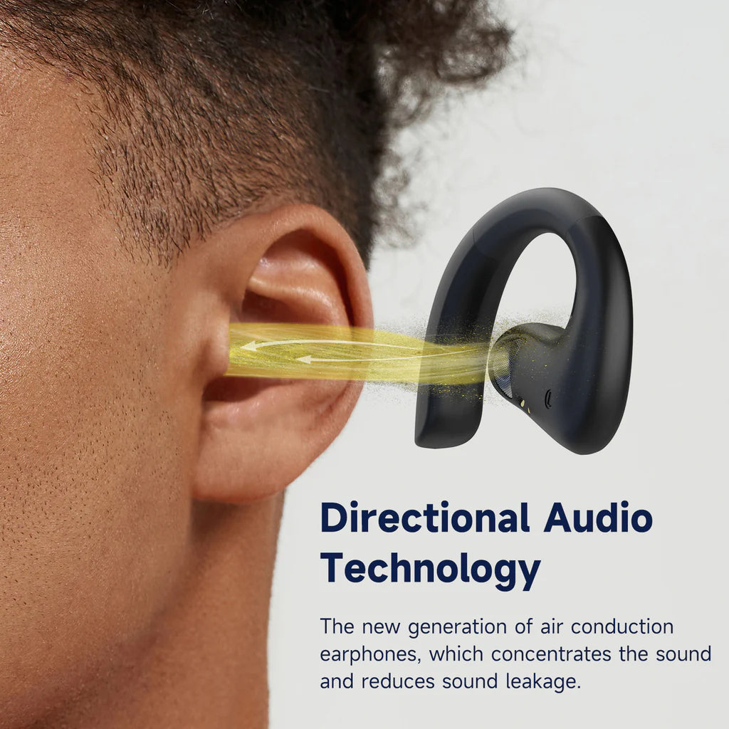 OpenRock S by OneOdio Open-Ear Air Conduction Sport Earbuds