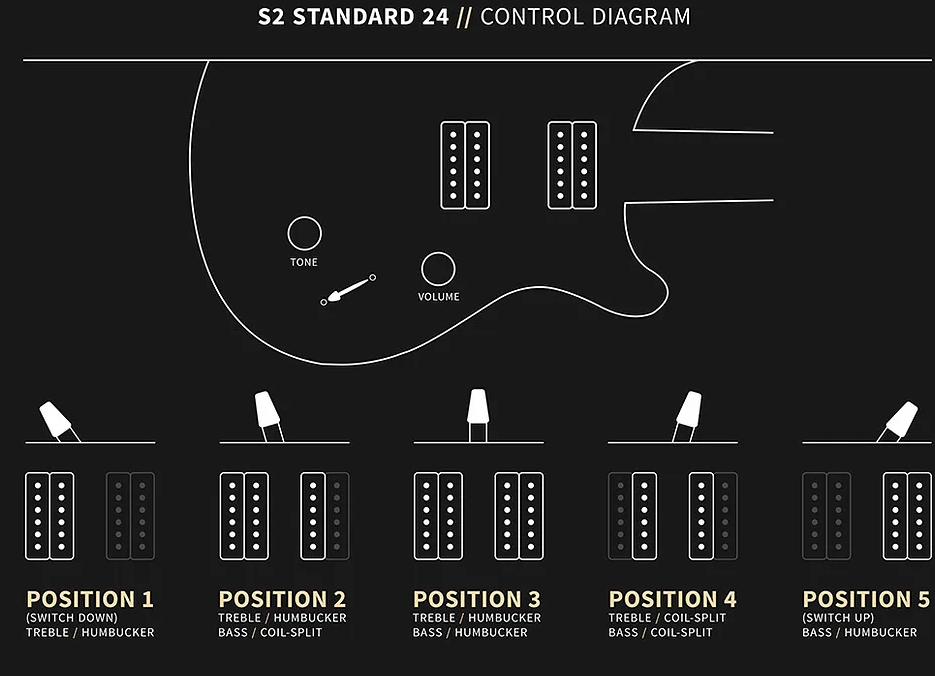 Prs Standard Timer PRS S2 Standard 24, Antique White