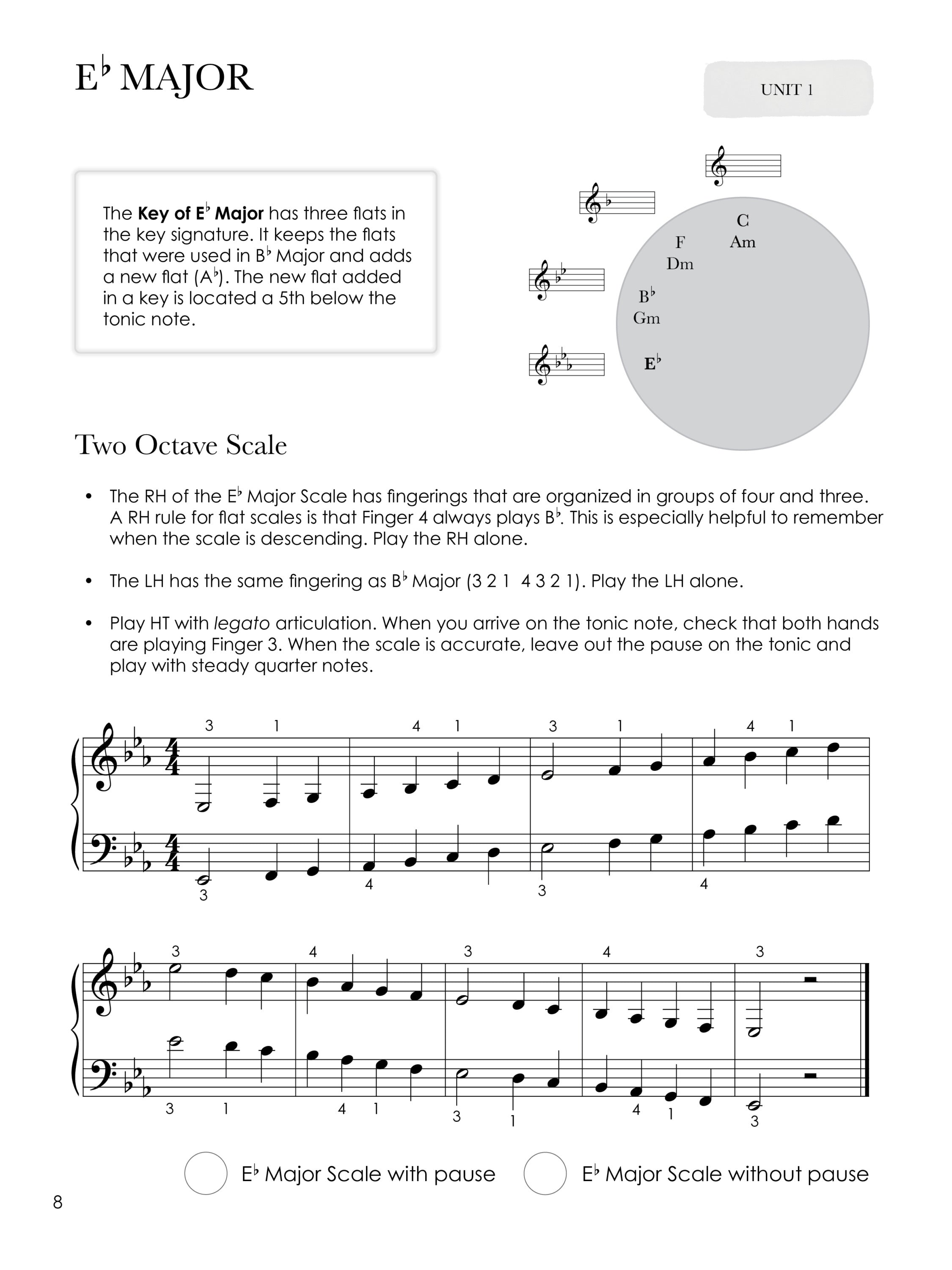 Piano Safari - The Advancing Pianist: Technique Book 2