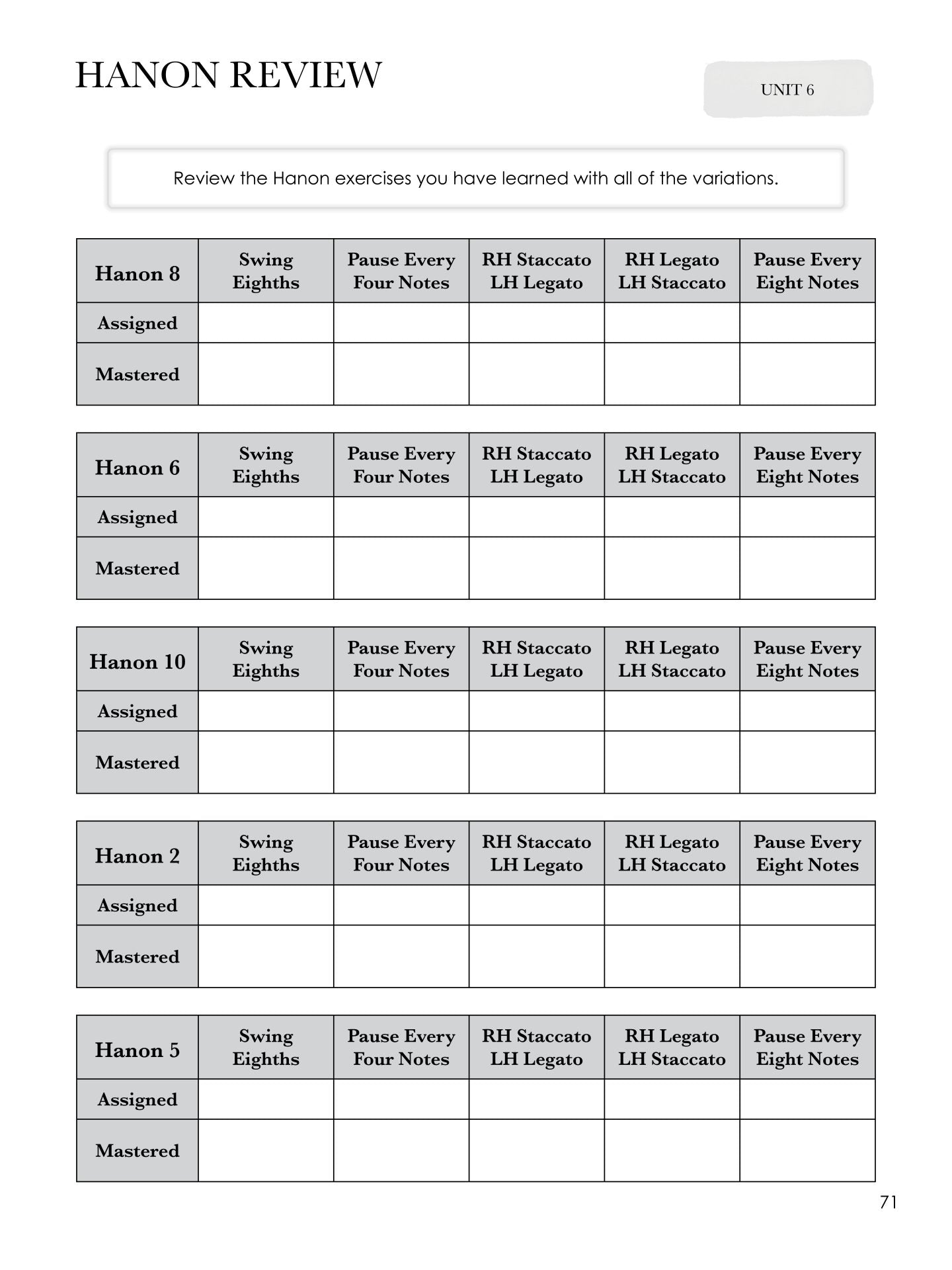 Piano Safari - The Advancing Pianist: Technique Book 1