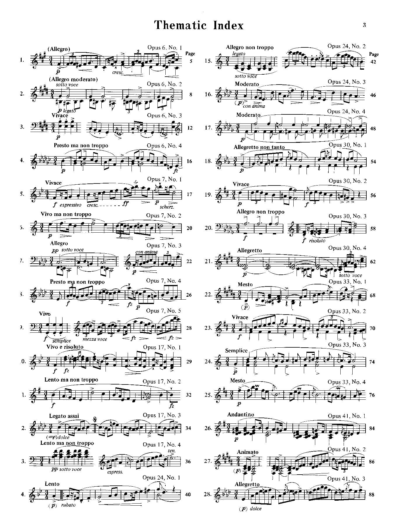 Chopin: Mazurkas (Complete)