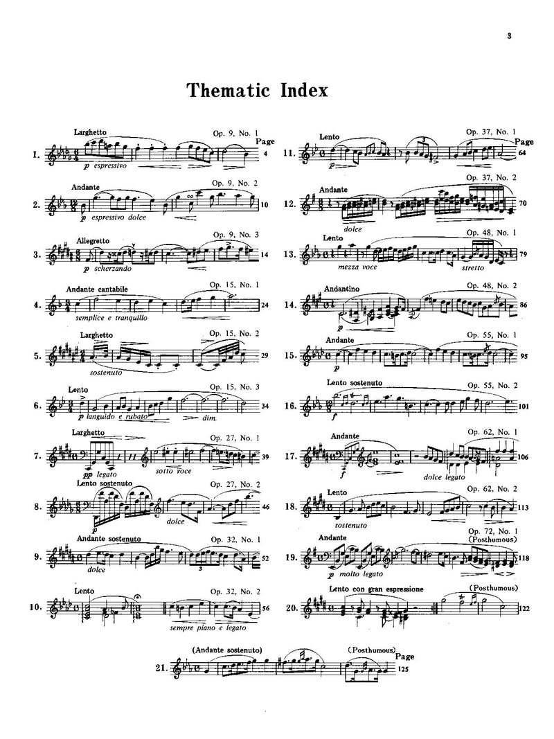 (Complete)　Chopin:　Nocturnes