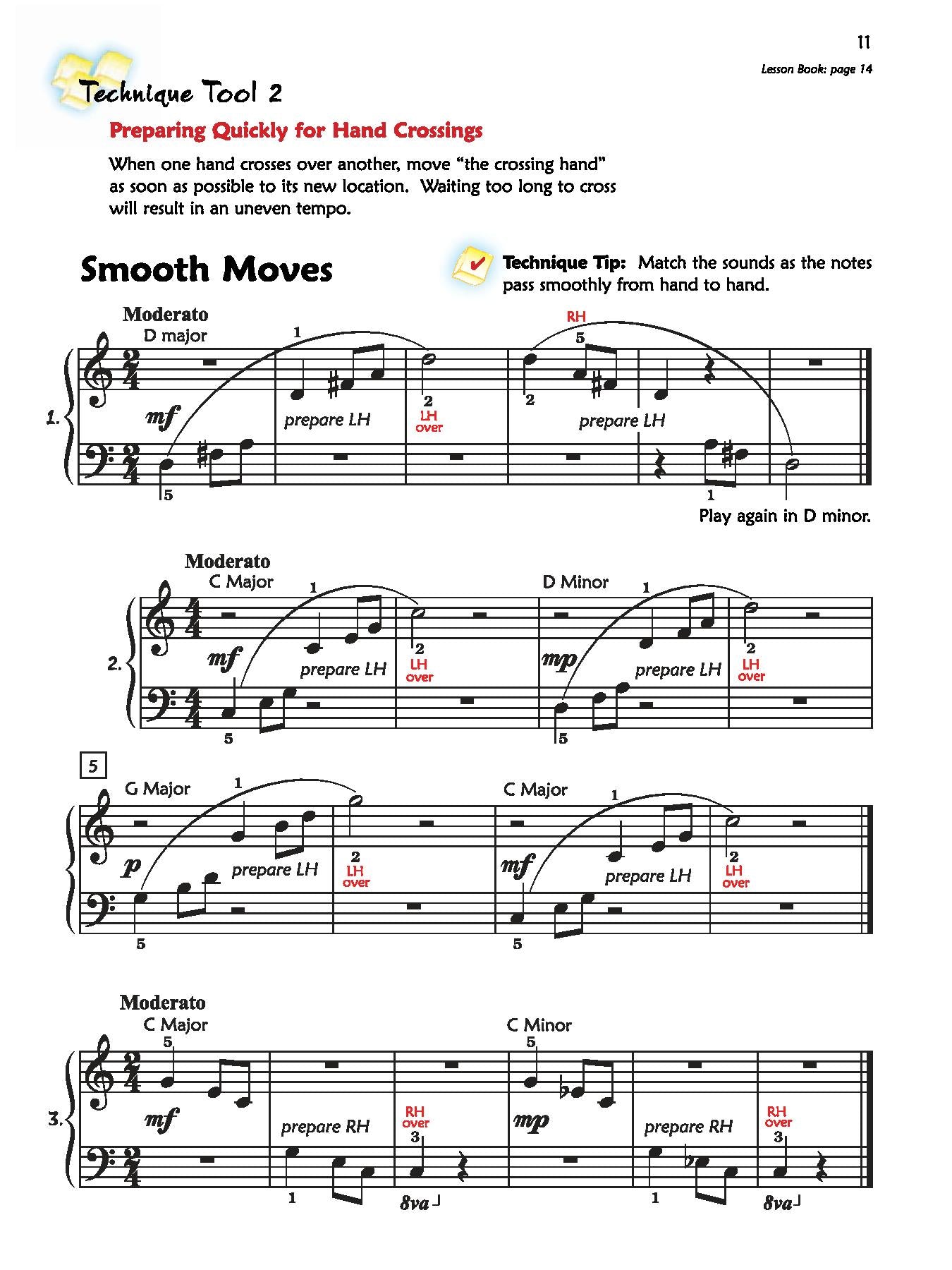 Alfred's Premier Piano Course, Technique 2B