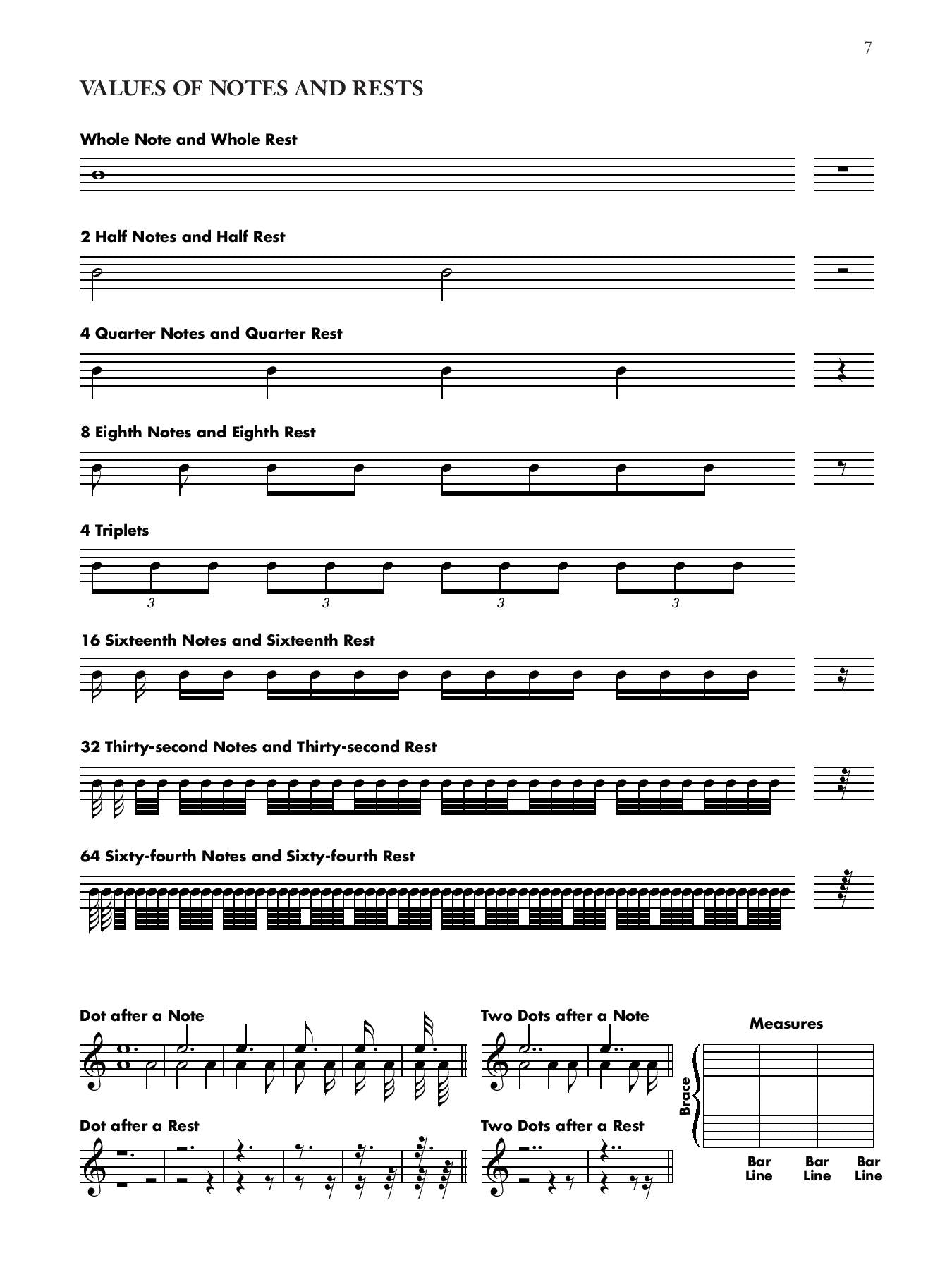 Beyer: Elementary Method for the Piano Op. 101