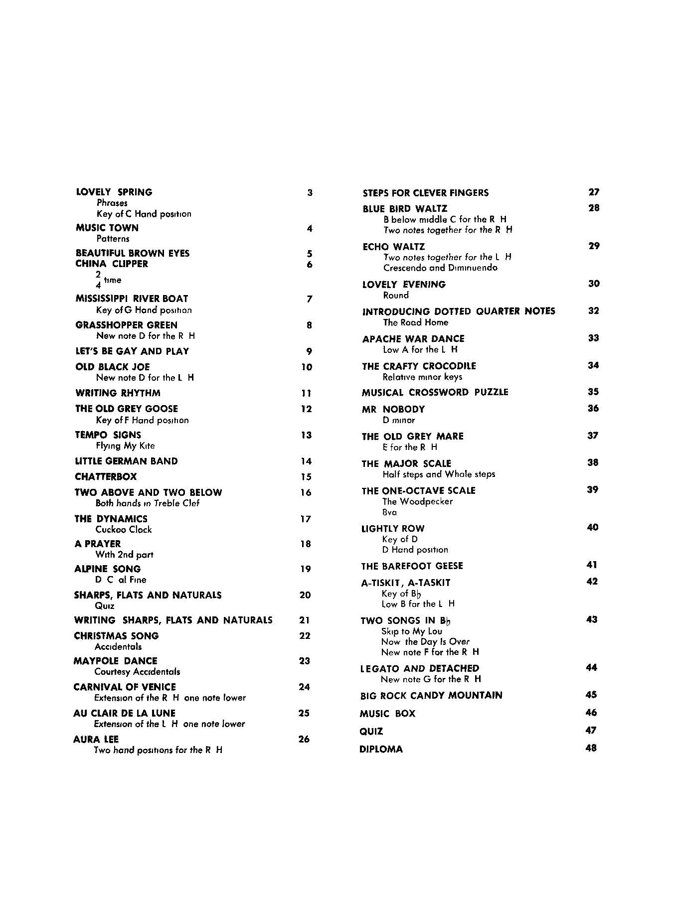 Alfred d'Auberge Piano Course: Lesson Book 2