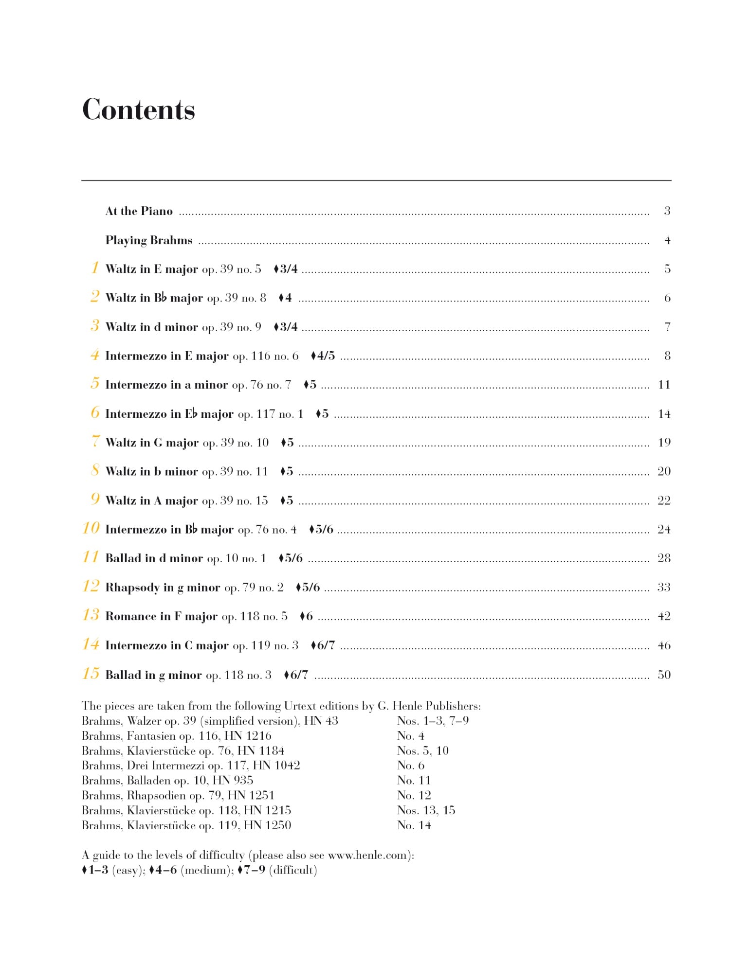 Brahms at the Piano - 15 Well-known Original Pieces