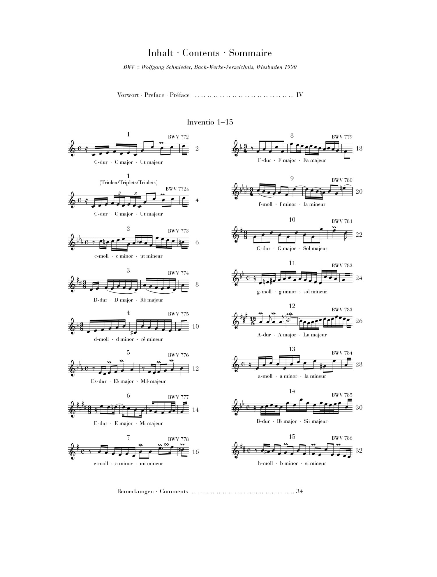 Bach: Two Part Inventions BWV 772-786 Piano Solo