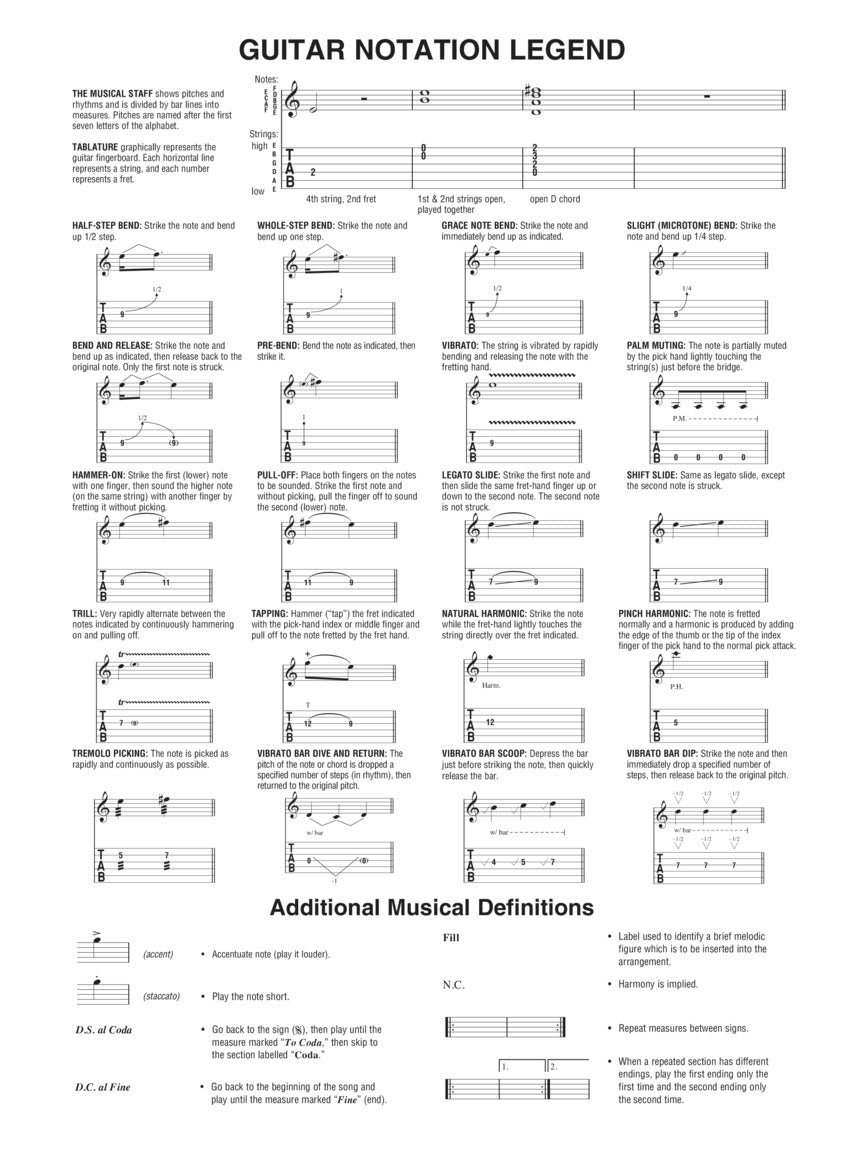 Christmas Classics Guitar Play-Along